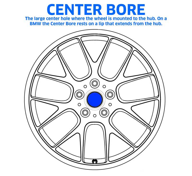 center_bore_of_aluminum_billet_wheel